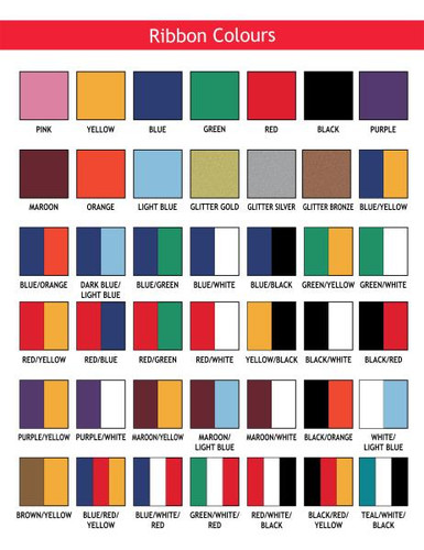 Baseball - Softball Lynx Medal Bronze 90mm Baseball - Softball Lynx Medal Bronze 90mm