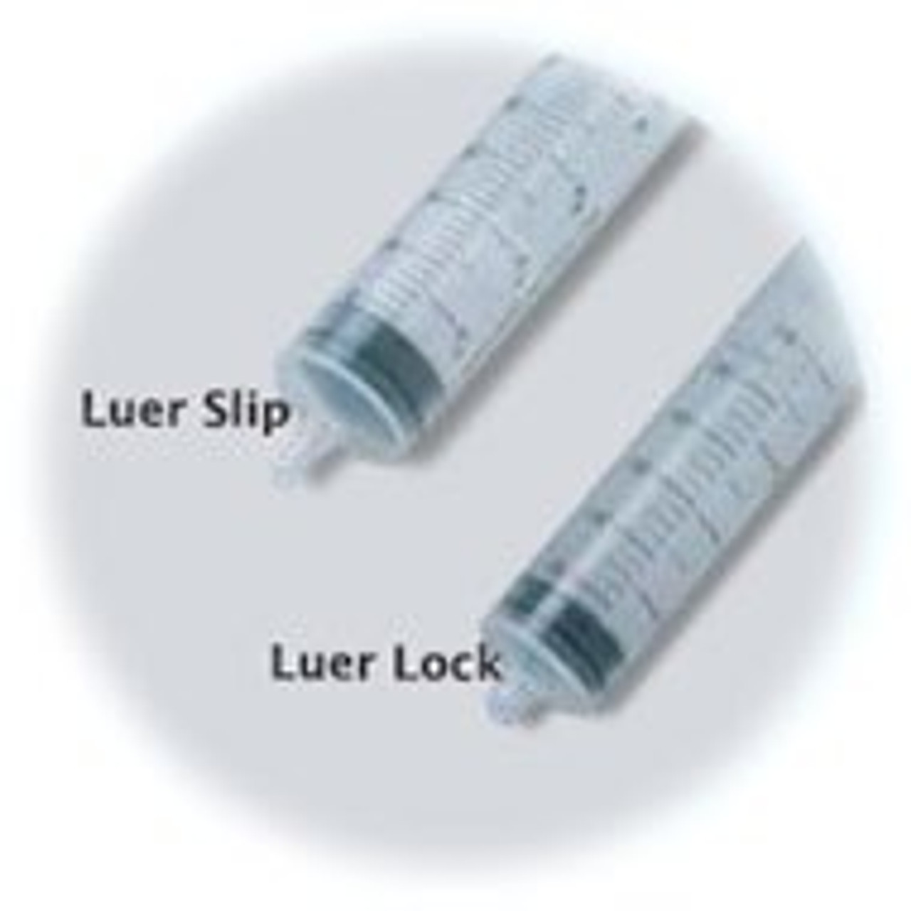 20-25cc Syringe Only with Luer Lock & Cap - DDP Medical Supply