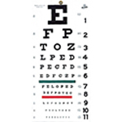 Grafco® Snellen-Type Plastic Eye Chart, 22" x 11"