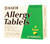 Allergy Tablets, Chlorpheniramine Maleate, 4mg, 4 Hour, 24/box