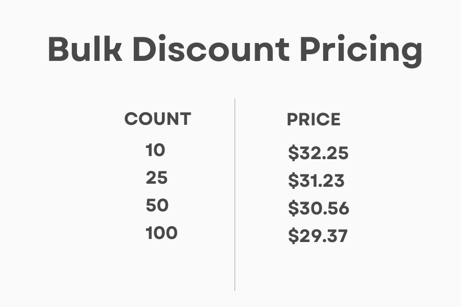 Eclipse Kit Box Baskets Galore Gifts