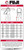 Fuji Sports White Elemental Brazilian Jiu Jitsu BJJ Gi Size Guide