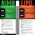 Nimh vs Lip Battery Chart