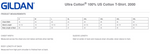 Cotton T-Shirt Size Chart - (2000) (G200)