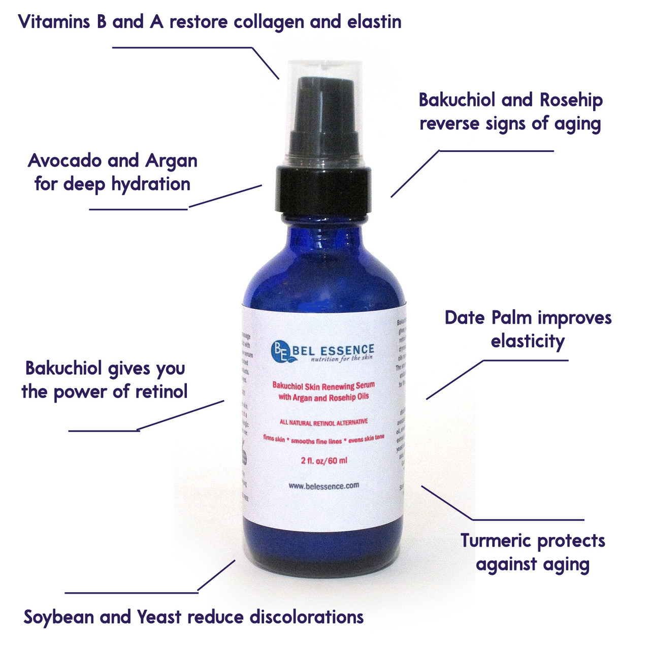 Bakuchiol Natural Retinol Serum With Argan, Avocado and Rosehip