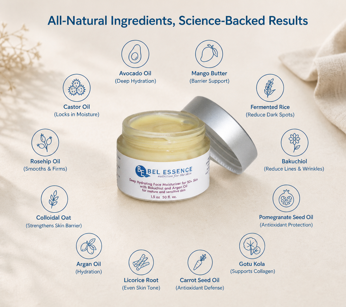 menopause-ingredients-for-description-png.png menopause-ingredients-for-description-png.png