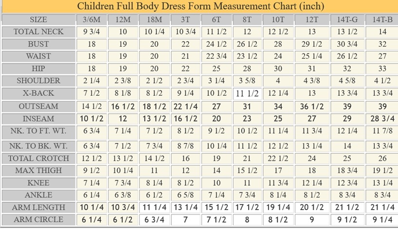 measurement-chart-for-children-dress-form.jpg
