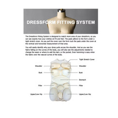 Dress Form Padding System: Professional Fitting, 12-Piece Kit (MM-STPAD)