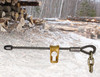 7 Tips for Safely Using a Log Choker