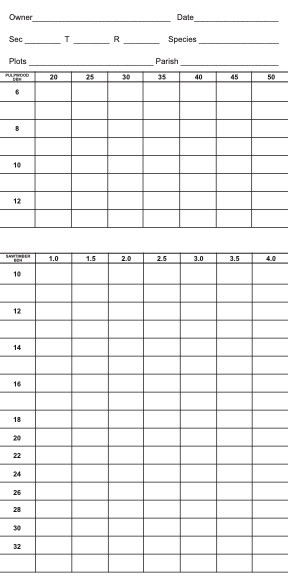 Bayou Field & Outdoors Pulpwood & Saw Timber Tally Cards | Pack of 100 TC-3