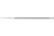 Pferd Pferd Classic 8" Round Chainsaw Files | Box of 6 CLASSICROUNDFILES
