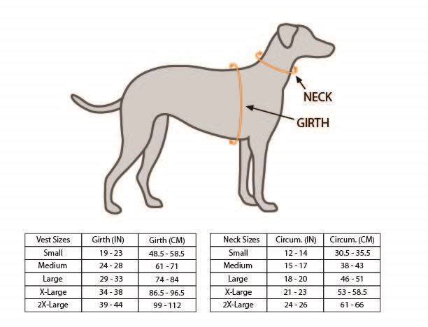 Dog Girth Chart