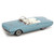 1966 Ford Thunderbird Convertible - Blue 1:18 Scale Main Image