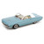 1966 Ford Thunderbird Convertible - Blue 1:18 Scale Alt Image 1