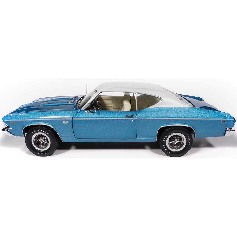 1969 Chevrolet Chevelle Hardtop MCACN - 2-Tone Azure Turquoise 1