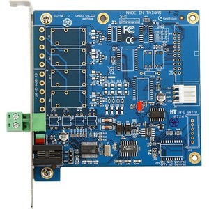Main image for GeoVision GV-NET Card V3.2