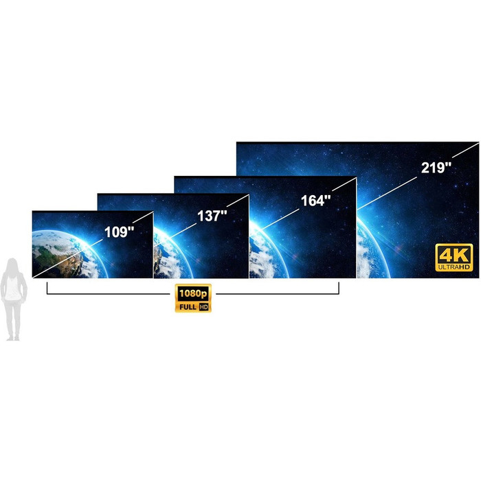 Alternate-Image3 Image for Planar TVF Complete HD 109 LED Video Wall