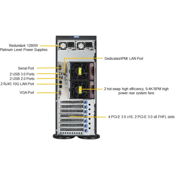 Alternate-Image1 Image for Supermicro SuperServer 7049P-TRT Barebone System - 4U Tower - Socket P LGA-3647 - 2 x Processor Support