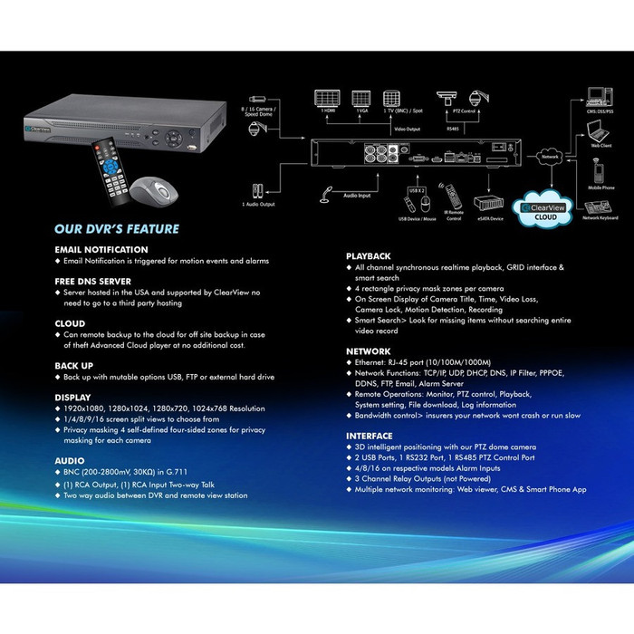Alternate-Image3 Image for ClearView 4 Ch DVR Real-Time D1 / 2CIF / CIF / HDMI / 1 SATA - 500 GB HDD