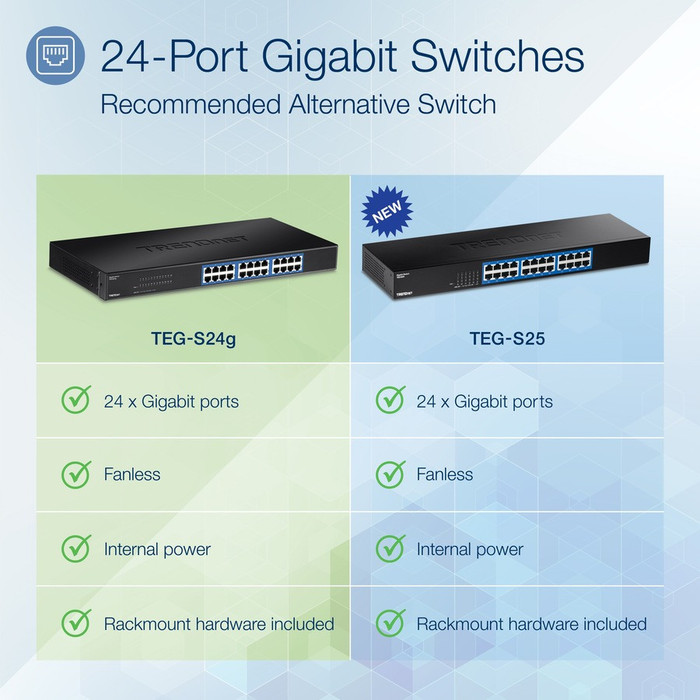 Alternate-Image1 Image for TRENDnet 24-Port Unmanaged Gigabit 10/100/1000 Mbps GREENnet Switch, 24 x Gigabit RJ-45 Ports, 48 Gbps Switch Fabric, Fanless, Metal Housing, Rack Mountable, Lifetime Protection, Black, TEG-S24G