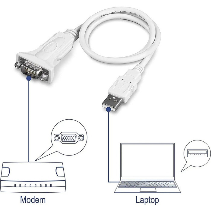 Alternate-Image2 Image for TRENDnet USB to Serial 9-Pin Converter Cable, Connect a RS-232 Serial Device to a USB 2.0 Port, Supports Windows & Mac, USB 1.1, USB 2.0, USB 3.0, 21 Inch Cable Length, Plug & Play, White, TU-S9