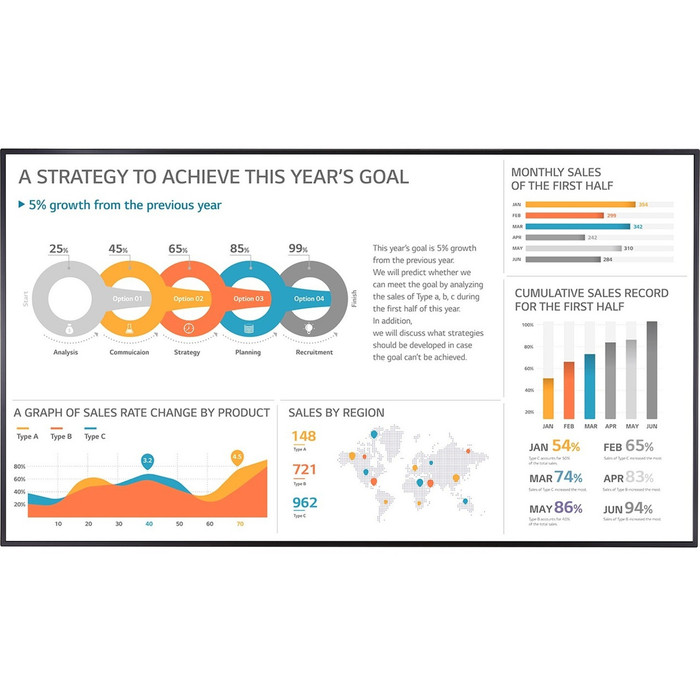 Main image for LG 75UH5F-H Digital Signage Display