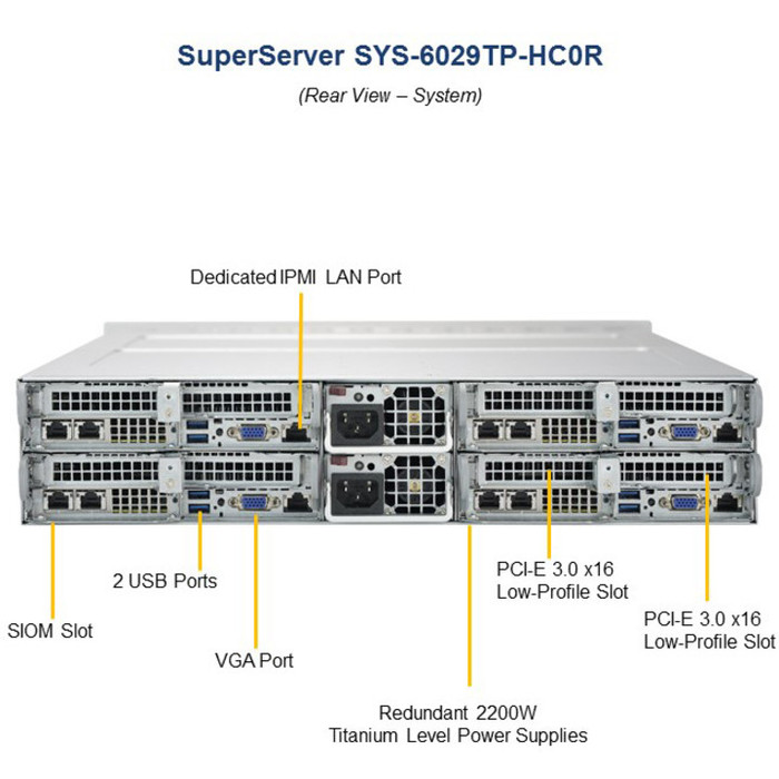 Alternate-Image1 Image for Supermicro SuperServer 6029TP-HC0R Barebone System - 2U Rack-mountable - Socket P LGA-3647 - 2 x Processor Support