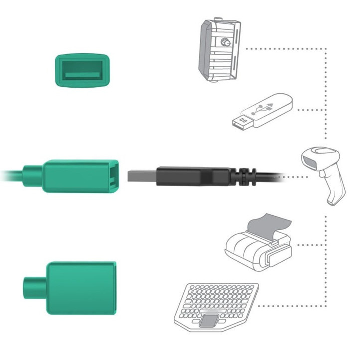 Alternate-Image2 Image for RAM Mounts Skin Combo-Locking Power + Data Dock for Samsung Tab Active Pro