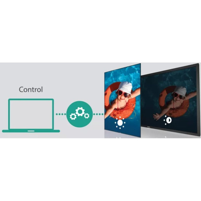 Alternate-Image1 Image for Philips Signage Solutions C-Line Display