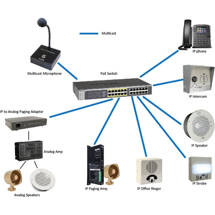 Alternate-Image1 Image for CyberData Wired Microphone