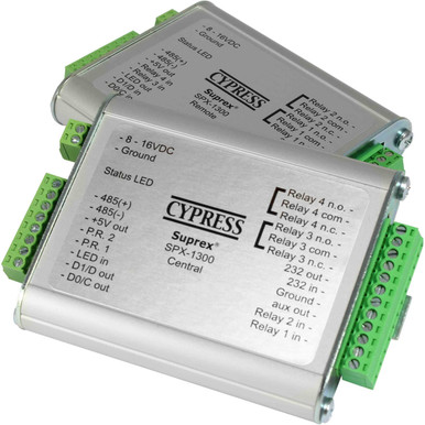 Spx400 Module Cypress Suprex SPX-1300 Door Expansion Module