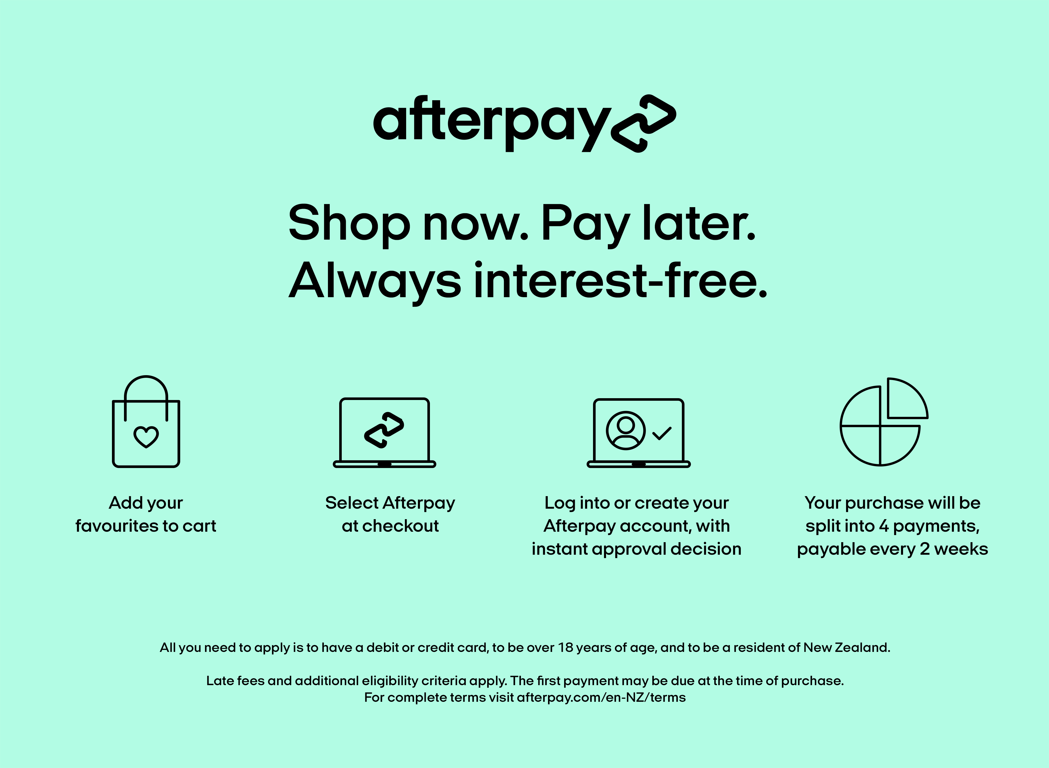 What Stores Accept Afterpay? [Synder Guide]