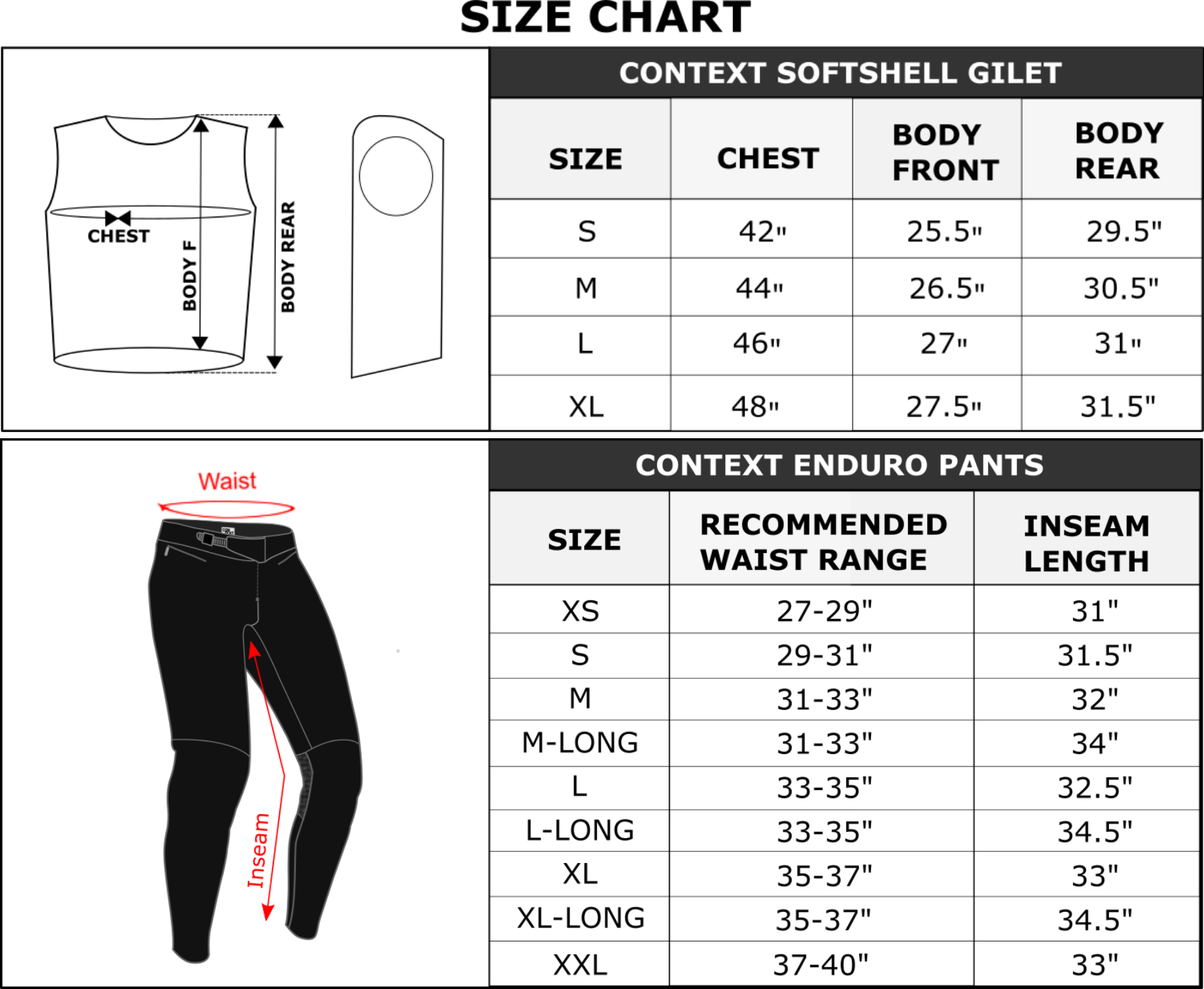 Context Ridewear MTB Winter Enduro combo