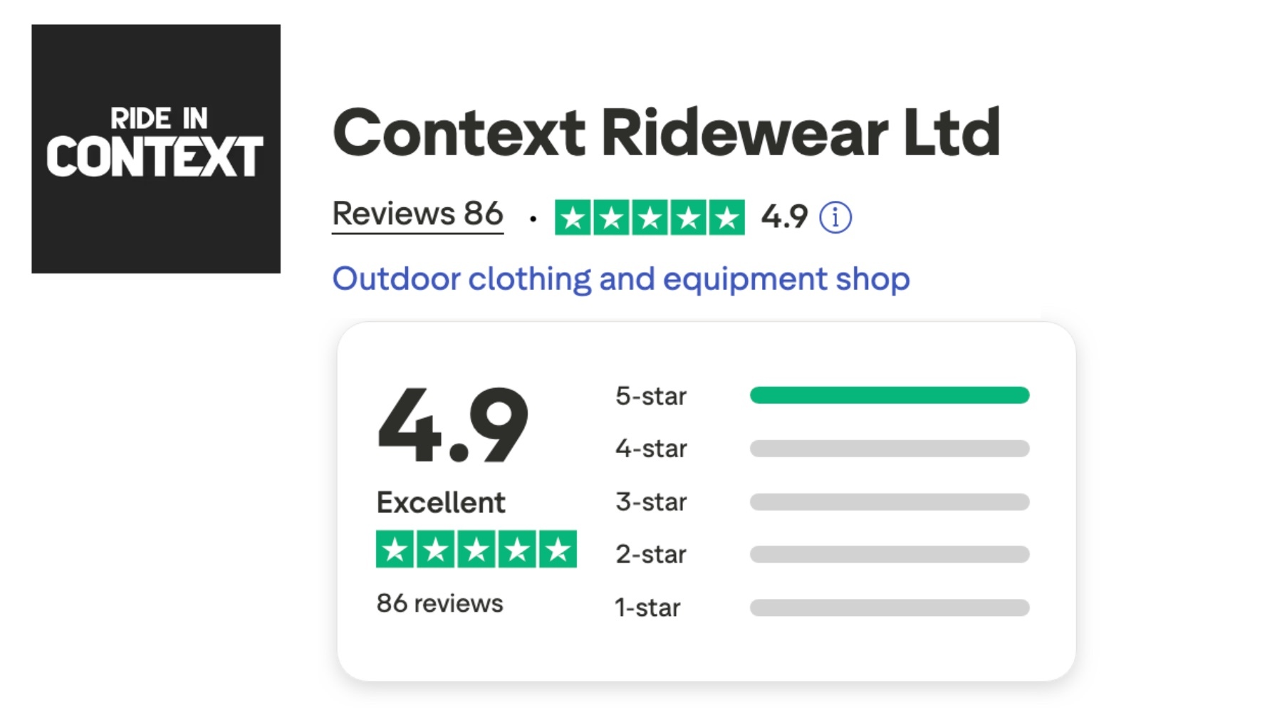 Alternative banner alt