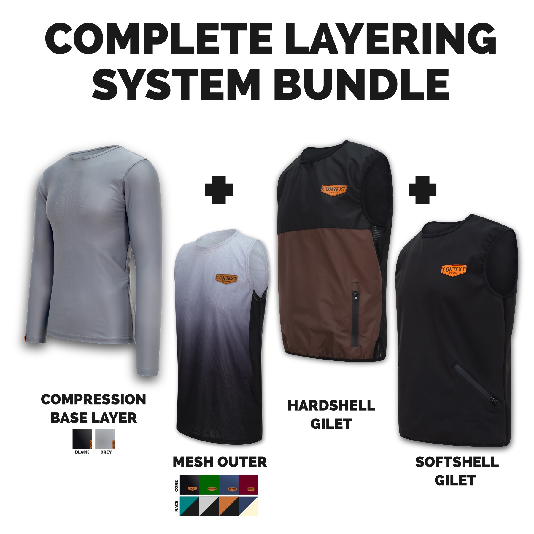 Context Complete Layering System Bundle