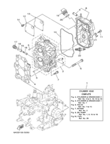 F9.9H, F13.5B, F15C/M, F20E/B/M