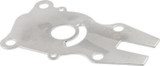 Cover Plates & Gaskets