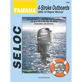 Service Manuals