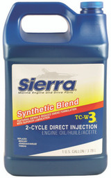 Sierra Lubricants