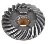 Forwards Gears