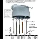 New Bay Manufacturing Johnson & Evinrude 9.8 HP Outboard Extension Kit – 5 Inch – 2012-Present – Item #301A