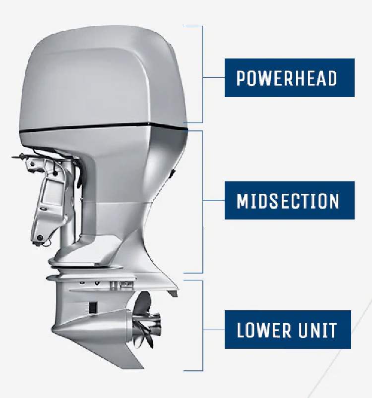 03-parts-outboard-motor-1-.png