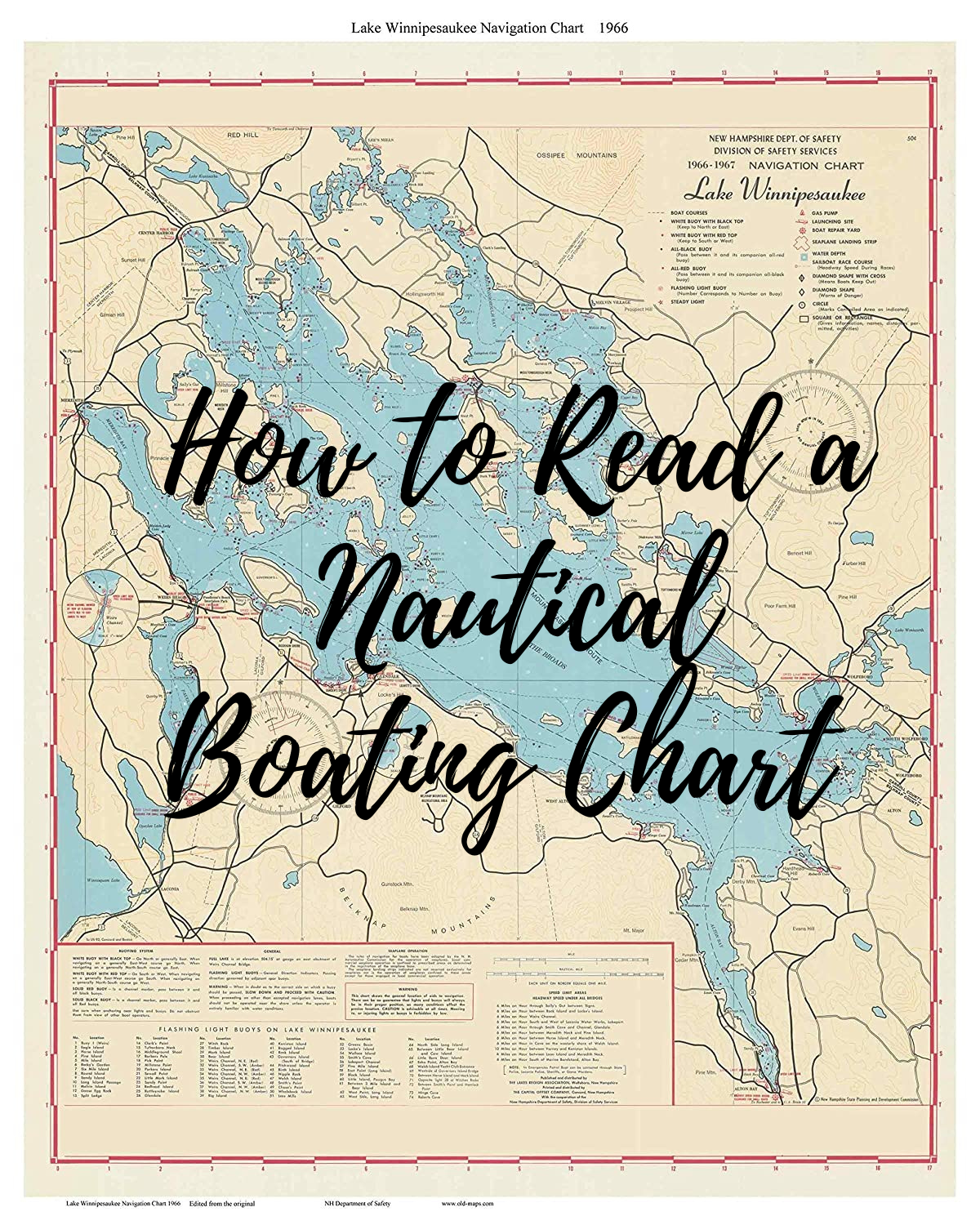 Boat Ride Chart How To Properly Read Nautical Charts - OBParts