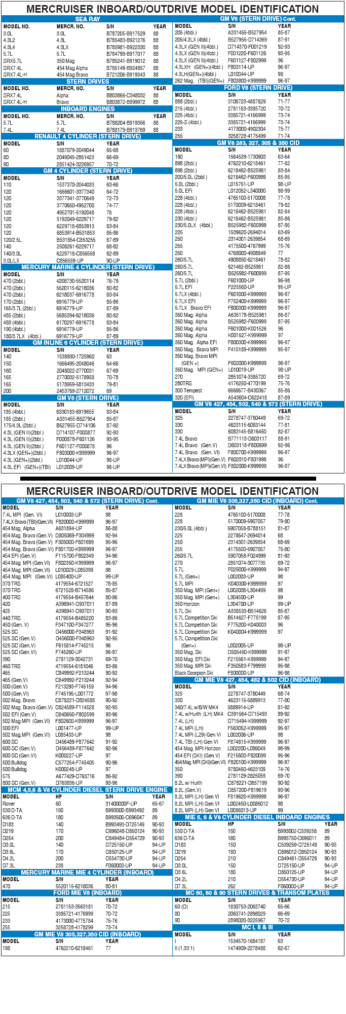mercruiser-models-1-.png