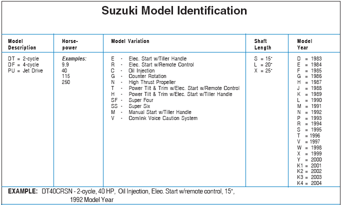 suzuki-models.jpg