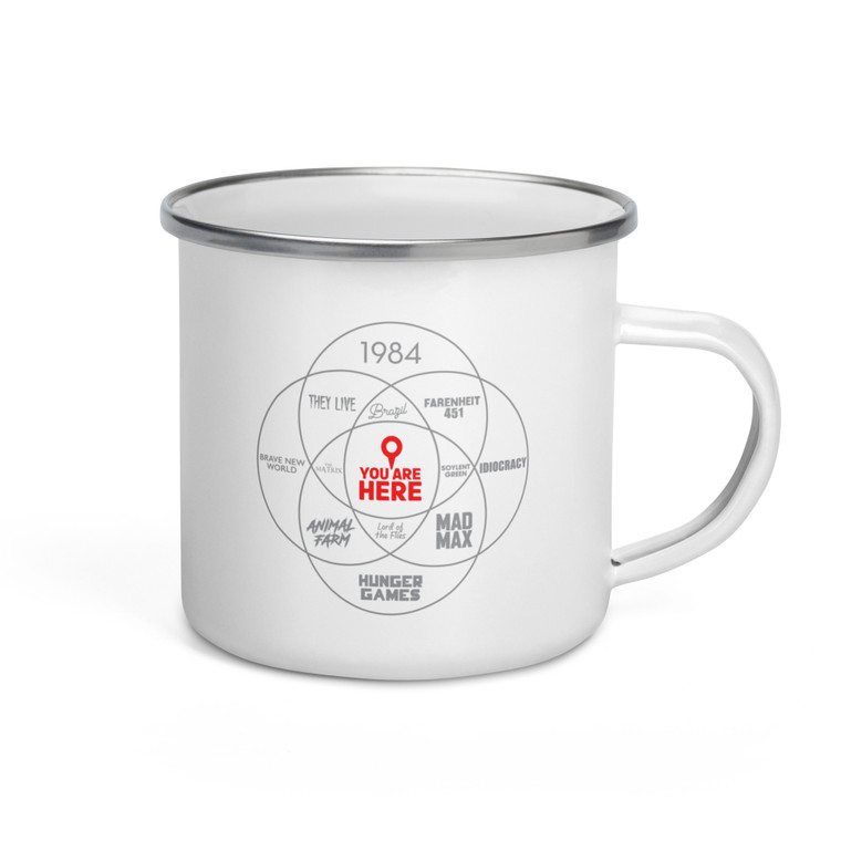 YOU ARE HERE — Enamel Mug