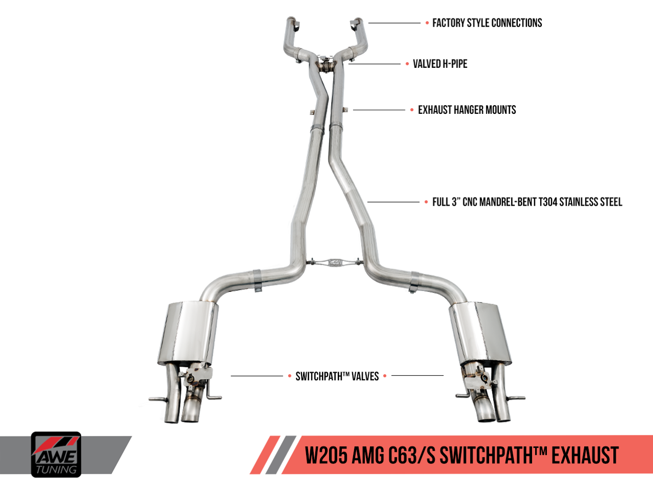 AWE Tuning Mercedes-Benz W205 AMG C63 / C63S SwitchPath Exhaust System