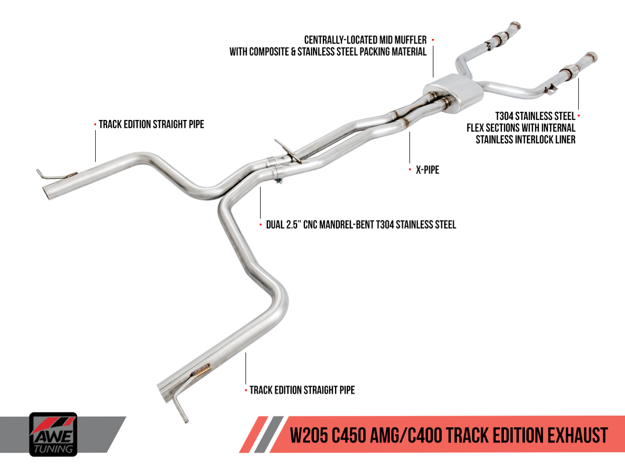 AWE Tuning Mercedes-Benz W205 C43 / C450 / C400 Track Edition Exhaust