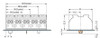 862-504 Terminal Block w/o ground 4 Pole, 4 Conductor