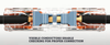 88pc WAGO Wire Splicing Connector Kit